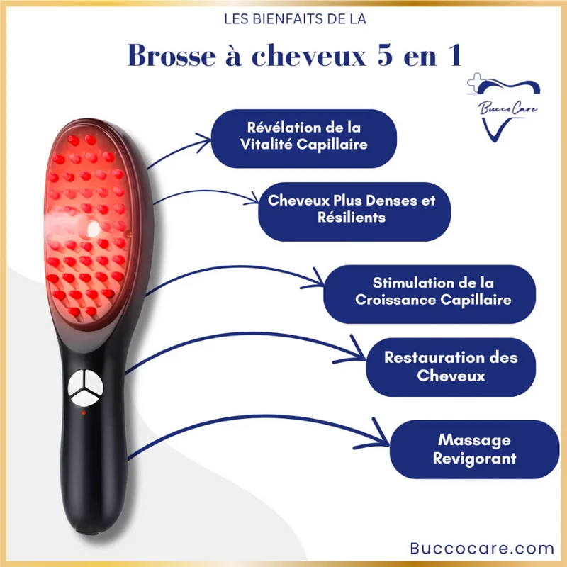 produit